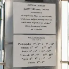 Ile księdzu za pogrzeb? Zaskakujące różnice w opłatach w parafiach