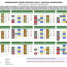 Harmonogram odbioru odpadów w Słupsku na 2026 r. dla zabudowy jednorodzinnej. Sprawdź najbliższe pochówki Słupsk i daty odbioru śmieci.
