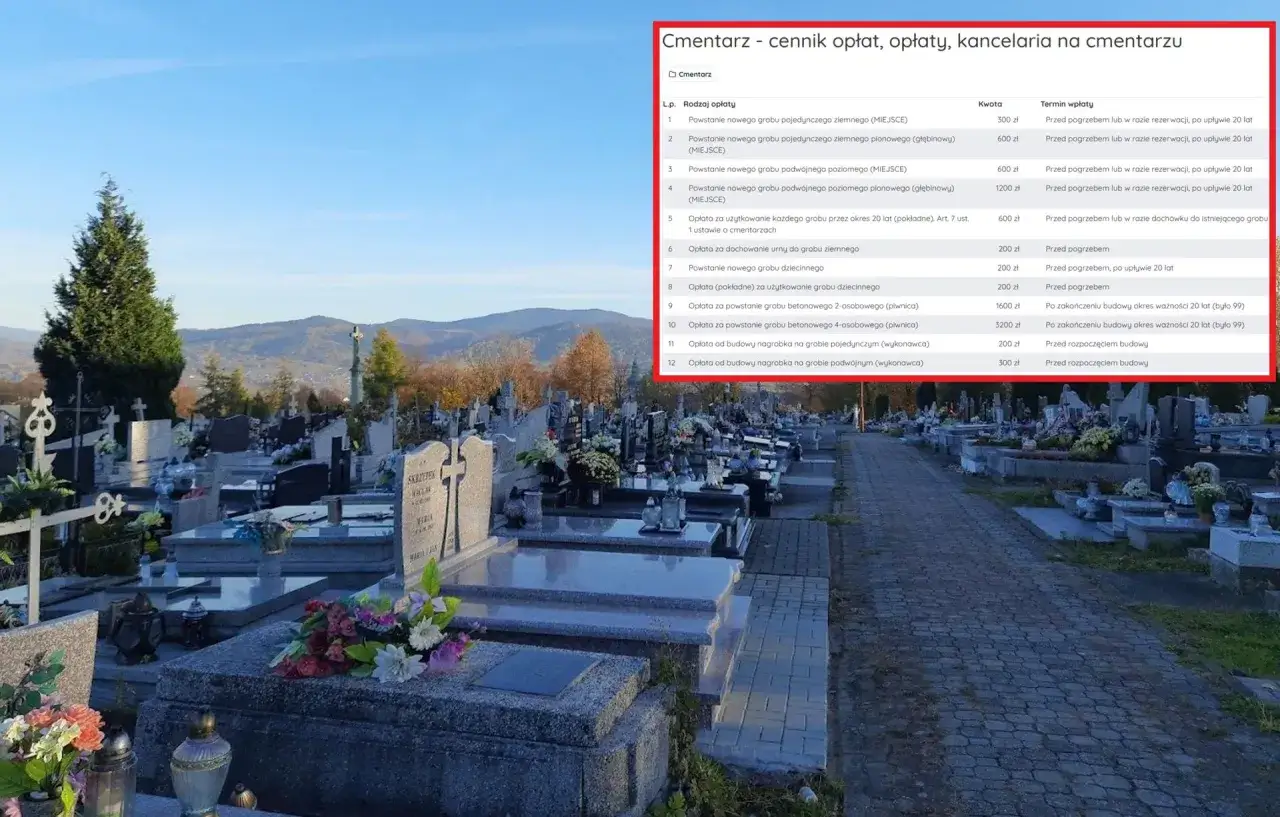 Cmentarz - cennik opłat. Dowiedz się, ile kosztuje miejsce na cmentarzu parafialnym, od powstania grobu po budowę nagrobka.