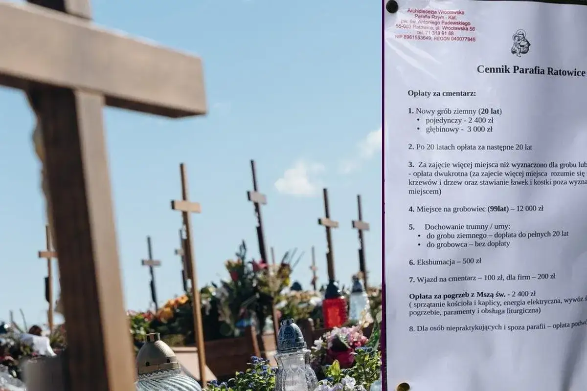 Cennik parafii Ratowice: ile kosztuje miejsce na cmentarzu parafialnym? Nowy grób ziemny kosztuje 2400 zł.