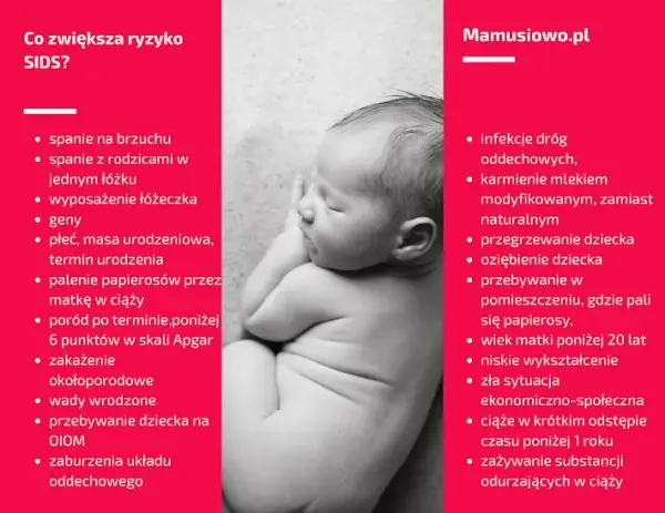 Śmierć łóżeczkowa do kiedy? Kluczowe informacje o ryzyku dla niemowląt