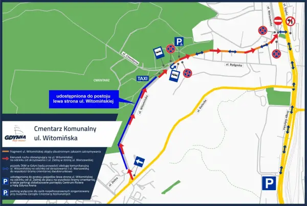 Cmentarz Kosakowo: Adres, godziny, Grobonet i dojazd